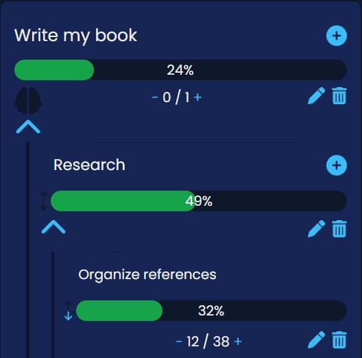 goals, strategies, and tactics